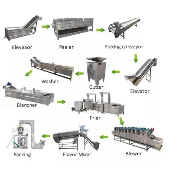 high quality full automatic fresh frozen french fries frying production line equipment lays potato chips making machine price