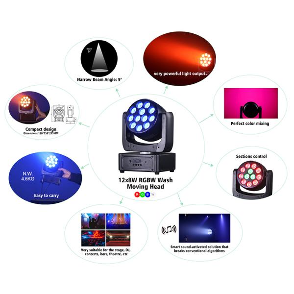Projecteurs à tête mobile 12*8W LED, éclairage de scène RGBW, éclairage DJ DMX 512, activation sonore pour événements, soirées, mariages, églises, spectacles de groupes de musique live
