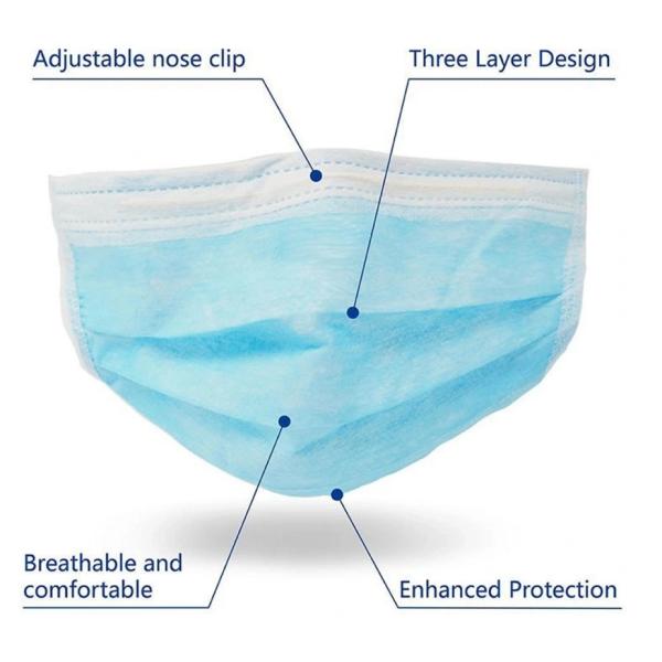 Устранимая машина продукции маски, хирургический лицевой щиток гермошлема пыли делая машину