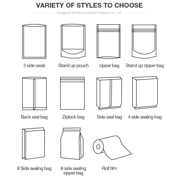Алюминиевая фольга стоящий вытяжной мешок с соприкосновением вытяжной биоразлагаемый жидкий пакет