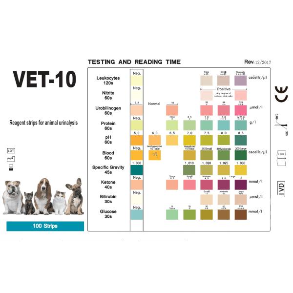 Urinalysis Wellness Test Kit Veterinarian , Leukocytes Vet 10 Urine Test Strips