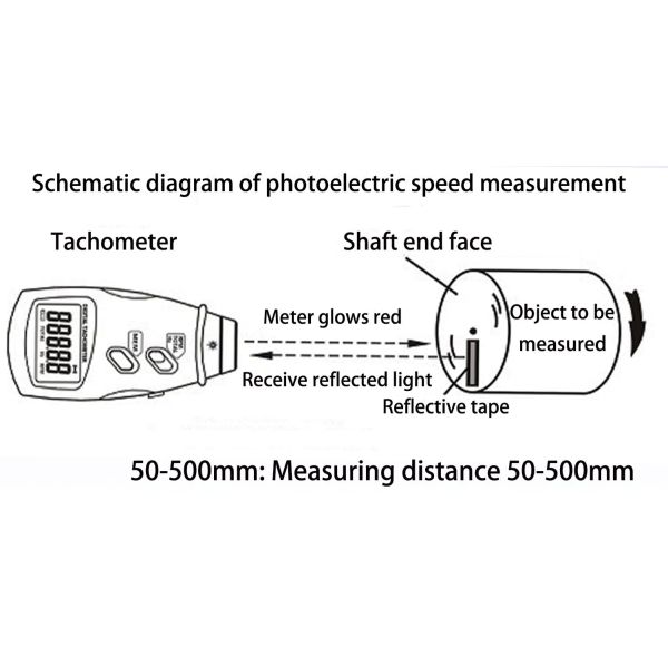 Photoelectric Digital Photo Tachometer Non Contact Sm2234 Plus for Vehicle