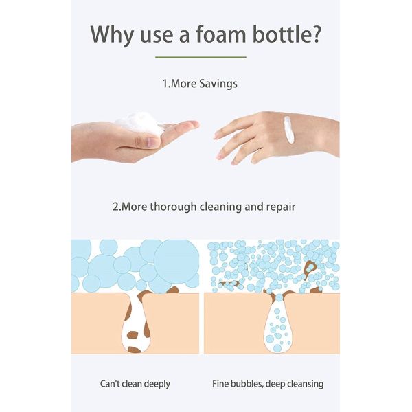 24/410 Foam Pump Outspring ,Hand Soap Pump Foam Pump Maufacturer