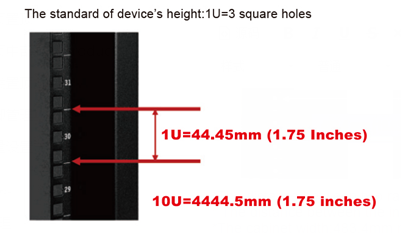 Networking Enclosure Fiber Optic Cabinet 19inch Installation , 42/46U