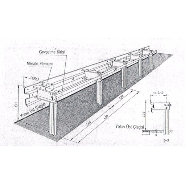 La barandilla de la carretera emperna la CLASE de acero 8,8 del HDG M16 de carbono