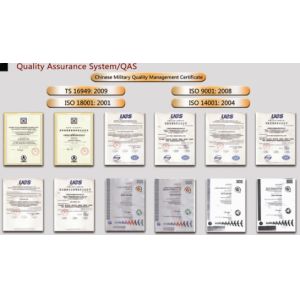 China Hunan High Broad New Material Co.Ltd Certifications