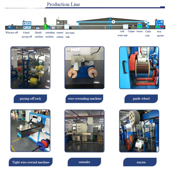 New Types Armored Multimode Prefabricated Fiber Optic Patch Cord Connector