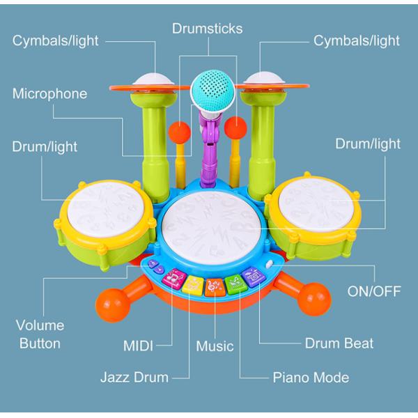 Colorful Children's Musical Instruments Drum Set Baby Toys for Kids' Musical Learning