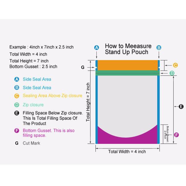 Bottom Gusset Kraft Paper Pouch Food Grade Waterproof Heat Sealing Stand Up