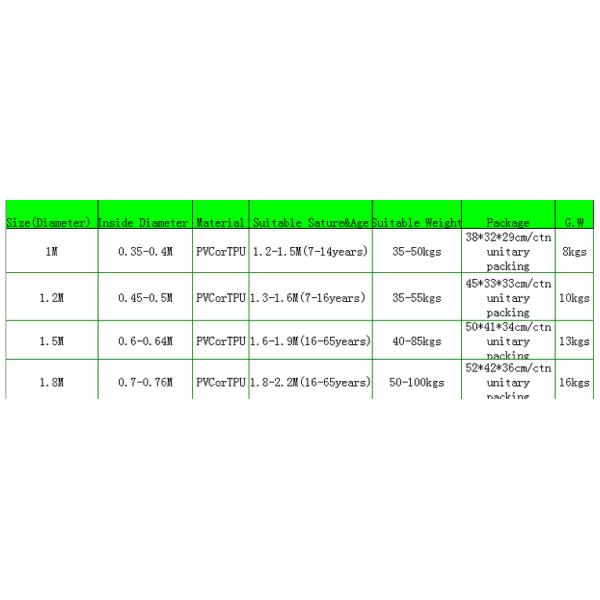 Leisure Centre Inflatable Zorb Ball Green / Yellow Inflatable Bubble Football