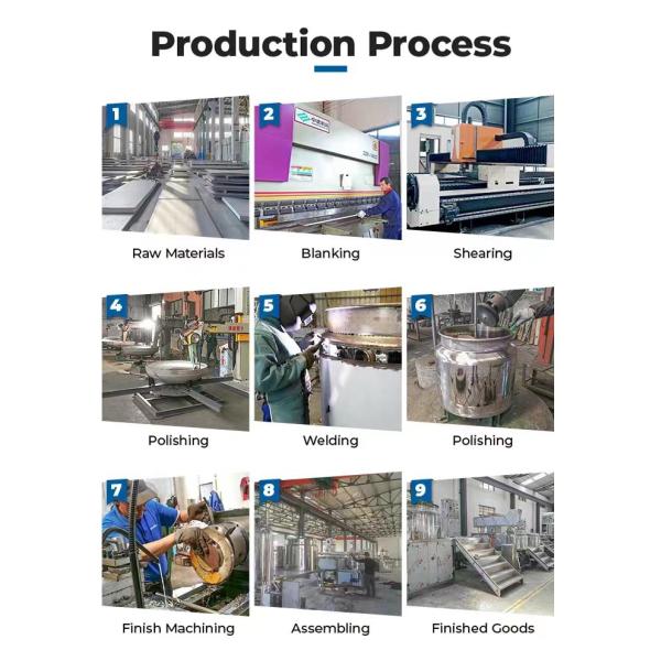 Guangzhou Ailusi Machinery Co., Ltd.