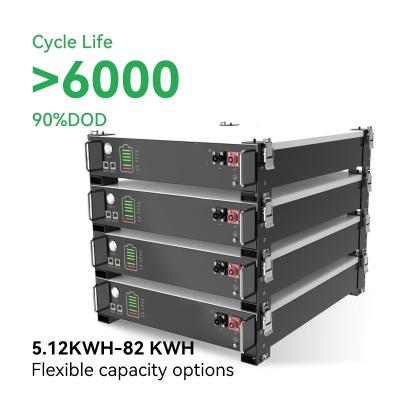ISO9001 Durable Lithium Ion Battery ESS , DC Inverter Energy Storage Solution