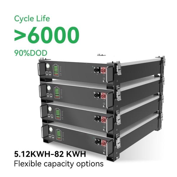 ISO9001 Durable Lithium Ion Battery ESS , DC Inverter Energy Storage Solution