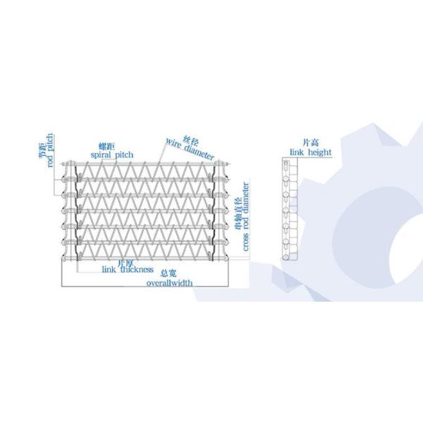 Спиральная решетка из нержавеющей стали для спирального охладителя