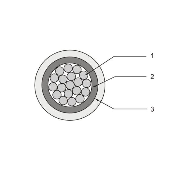 Câble en aluminium d'isolation de PVC de basse tension de noyau monophasé avec le fil en aluminium blindé