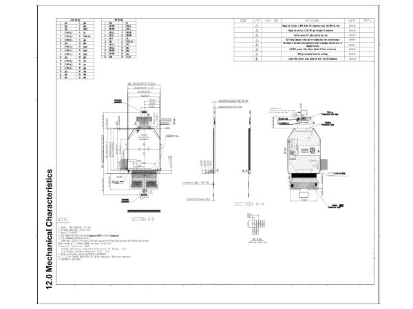 2.48 Inch VR Tft Display Tft Lcd Panel 1800X1920 Resolution 24 Pins Driving IC R63455