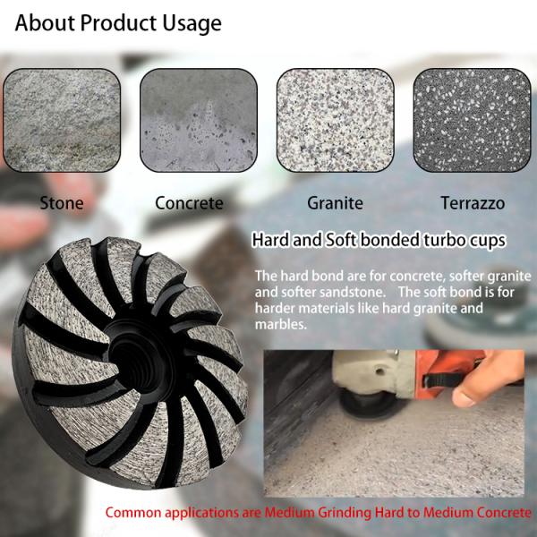 Колесо для шлифовки 60 мм эмерированной алмазной плиты для бетонного кирпичного пола