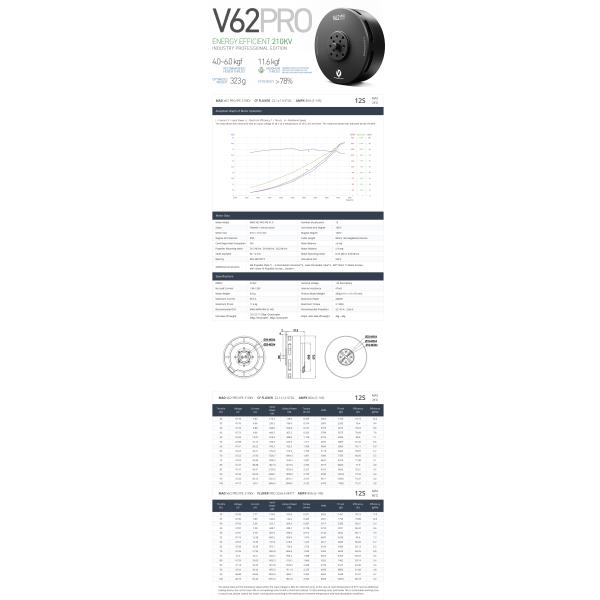 V62 PRO бесшовный беспилотник с постоянным током