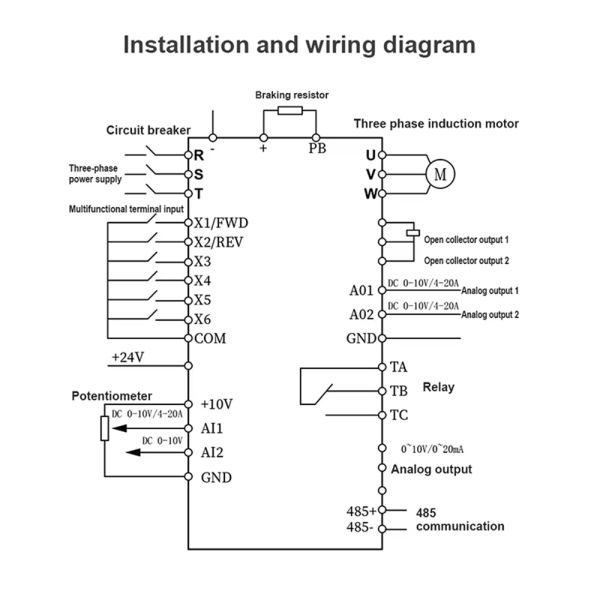 Custom 7.5kW Vector Control Frequency Inverter VFD AC Drive with CE Certification for Industrial Applications