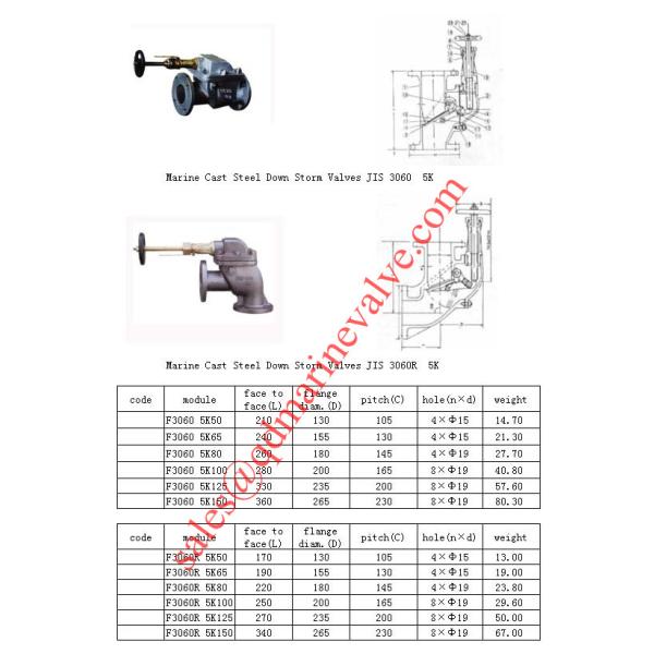 JIS F3060 Marine Cast Steel Angle Storm Valve