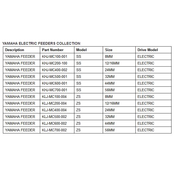 YAMAHA Pick and Place Machine Latest Electric SMT Feeder ZS 32MM KLJ-MC500-002 yamaha zs feeder 32mm