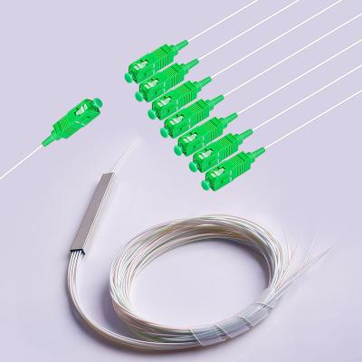divisor da fibra ótica 1x2