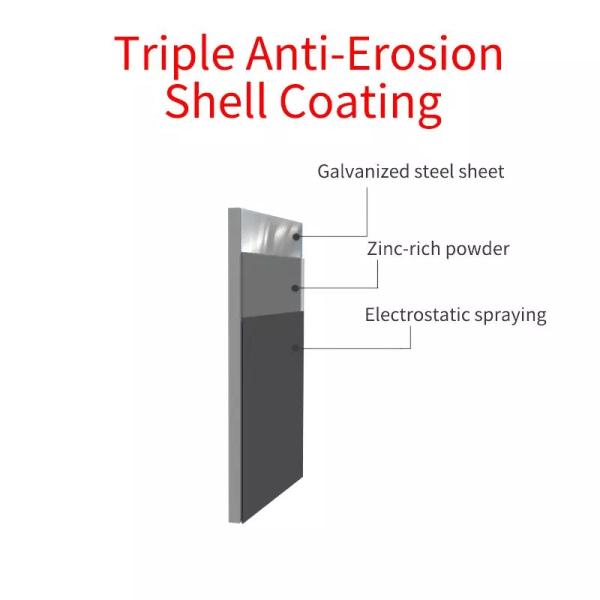 Customized Bus Stop Digital Signage 1920*1080 With DC Charging Pile