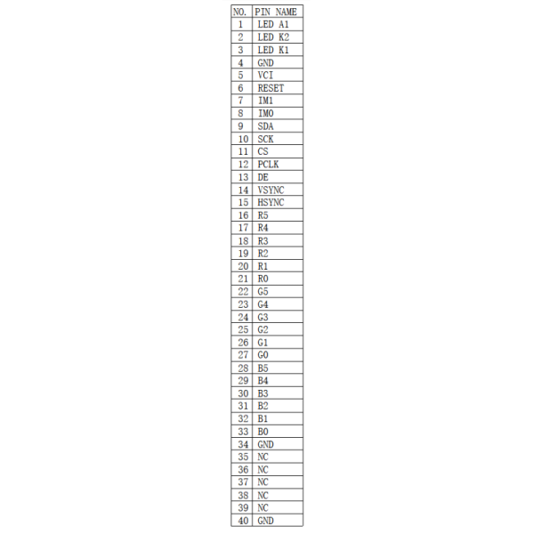3.4 Inch IPS TFT LCD Module 480×480 Smart Home Display MIPI Interface