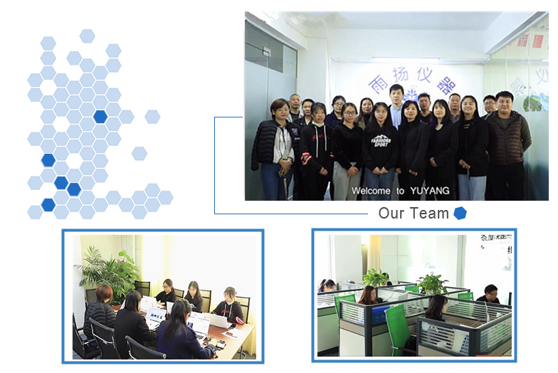 High Frequency 15KW 25KW Spark Tester for Cable and Wire YUYANG Cable Testing Machine