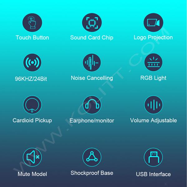 HD 1080p Webcams With RGB Lighting