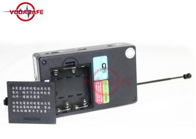 Power On Self Test Wireless Signal Detector With Strong Signal Warning
