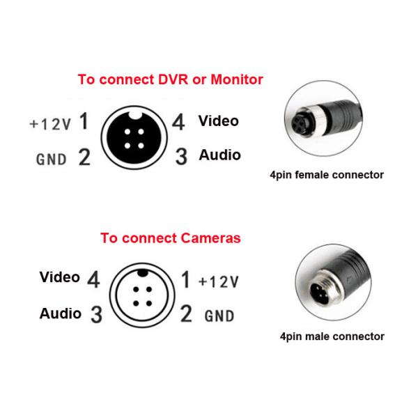 20m 4P Din Jack Extension Cable