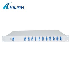 CWDM Mux Demux Module