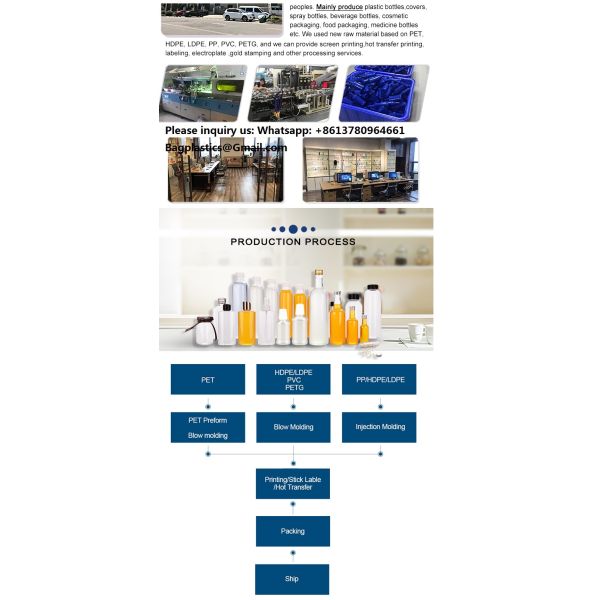 Frosted/Matte 100ml/150ml/200ml/250ml PET Luxury Empty Plastic Vitamin Dietary Supplement Eco-Friendly Recyclable Custom Bottle