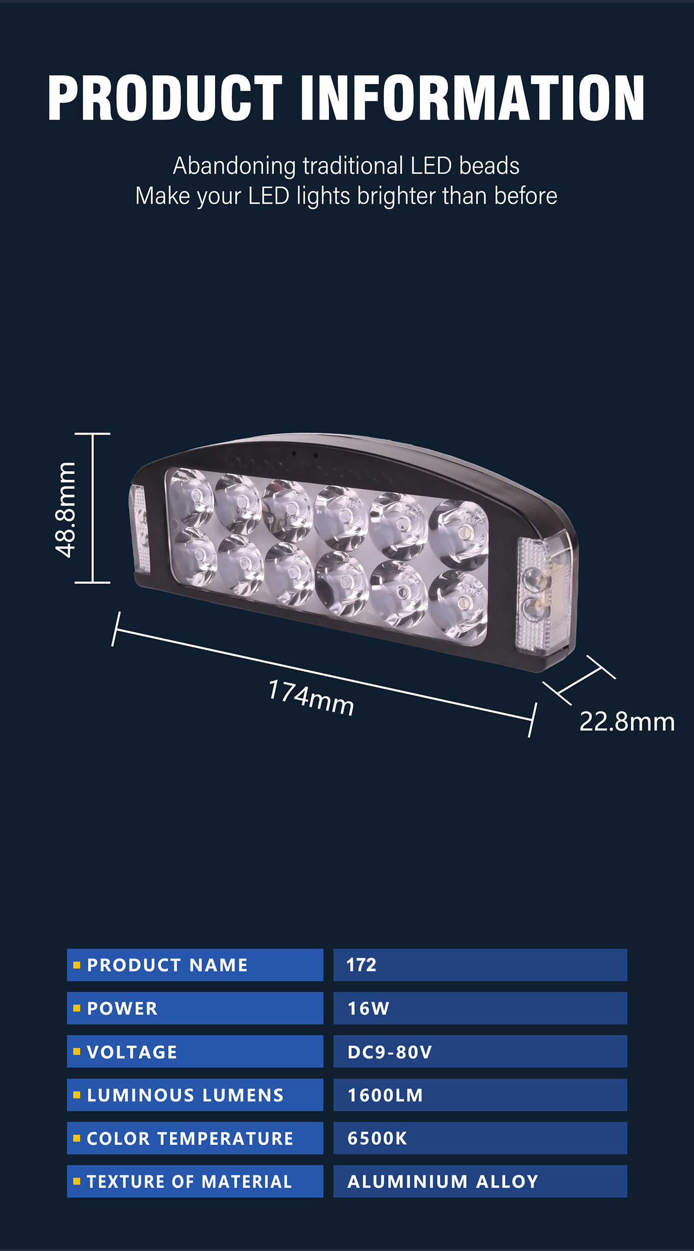2000LM Motorcycle External Spotlight 6500K Motorcycle Aux Light 12V - 85V
