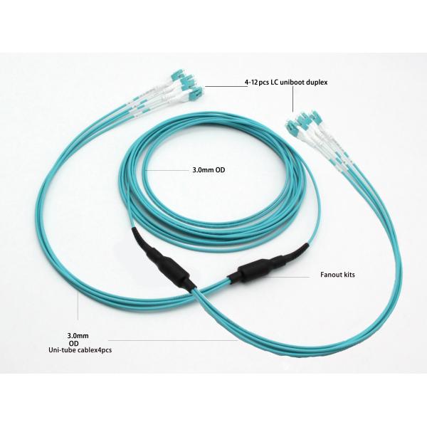 12F micro fanout  Fiber Optic Patch Cord LC APC - LC APC  SM OS2 main cable 3.0mm OD  fanout 2.0mm Cable OD IEC Grade B1