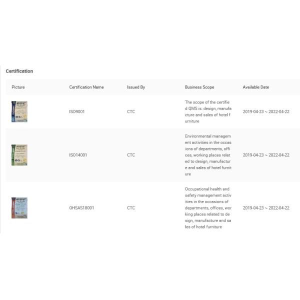 Foshan Paken Furniture Co., Ltd.