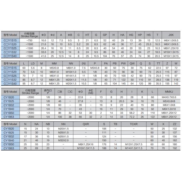 Rodless Air Cylinder CY1 Series , Double Acting Double Rod Cylinder With Bore 6 - 63mm