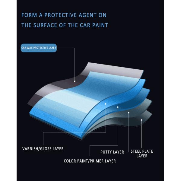 Nano Car Wax Spray Polish Shine Detailer Paint Coating Rain Repellent