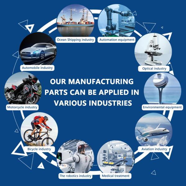 Custom CNC Machining Parts for Automotive & Aerospace