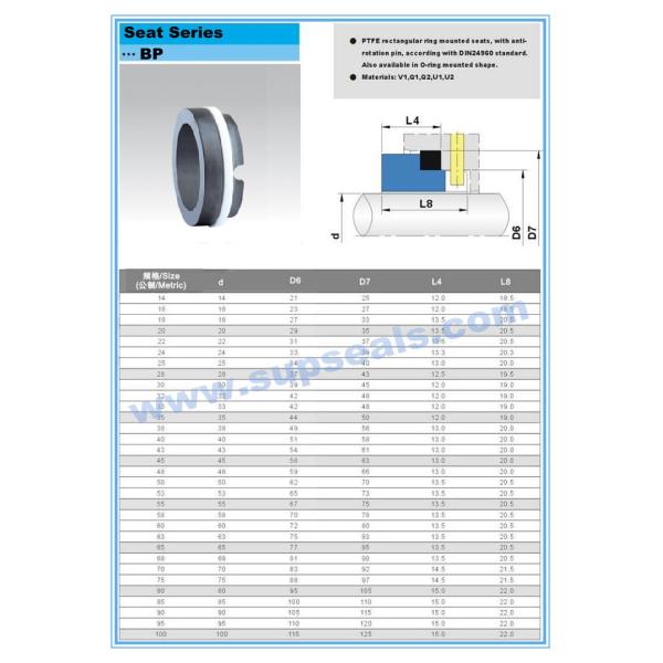 Os selos estacionários de BP do anel soam selos de SIC Ring Carbon Ring For Mechanical