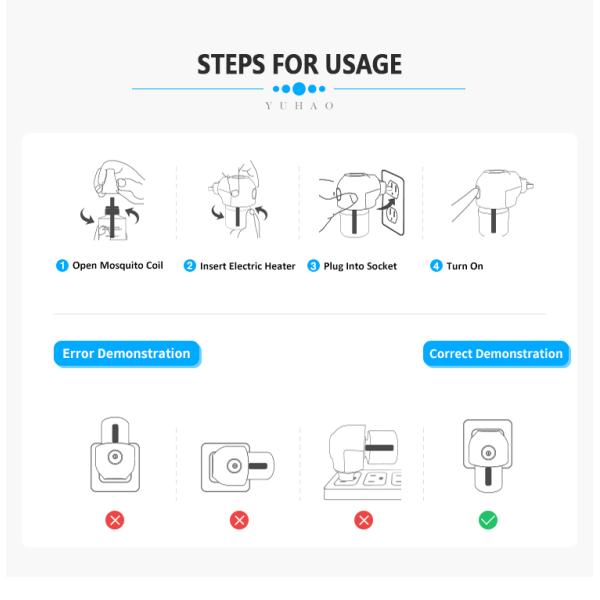 репеллент москита 15M электрический затыкает внутри жидкостный ODM OEM убийцы