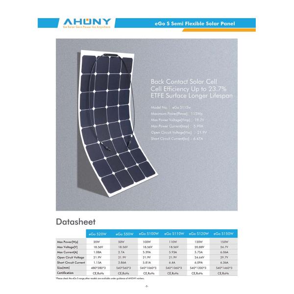 Солнечная энергия 12в Ультралегкий ETFE Солнечные гибкие панели для лодок для рыбалки