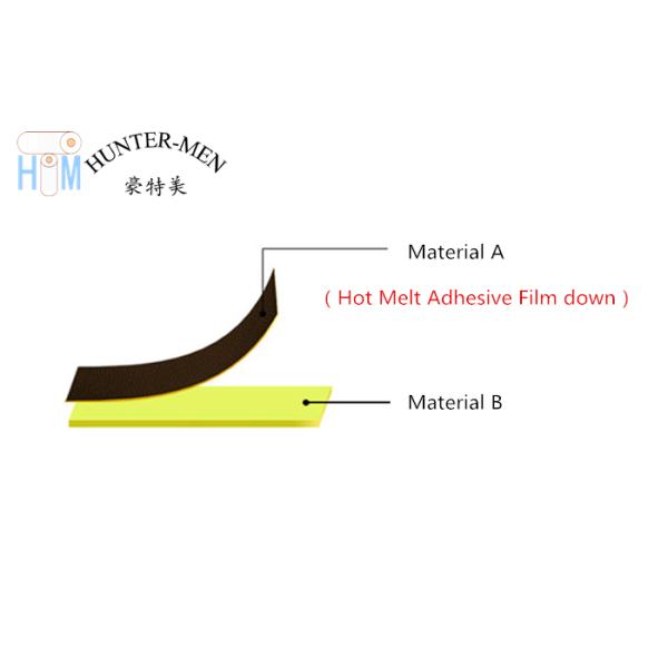White Polyolefin Hot Melt Adhesive Film 180 Micron For Patches
