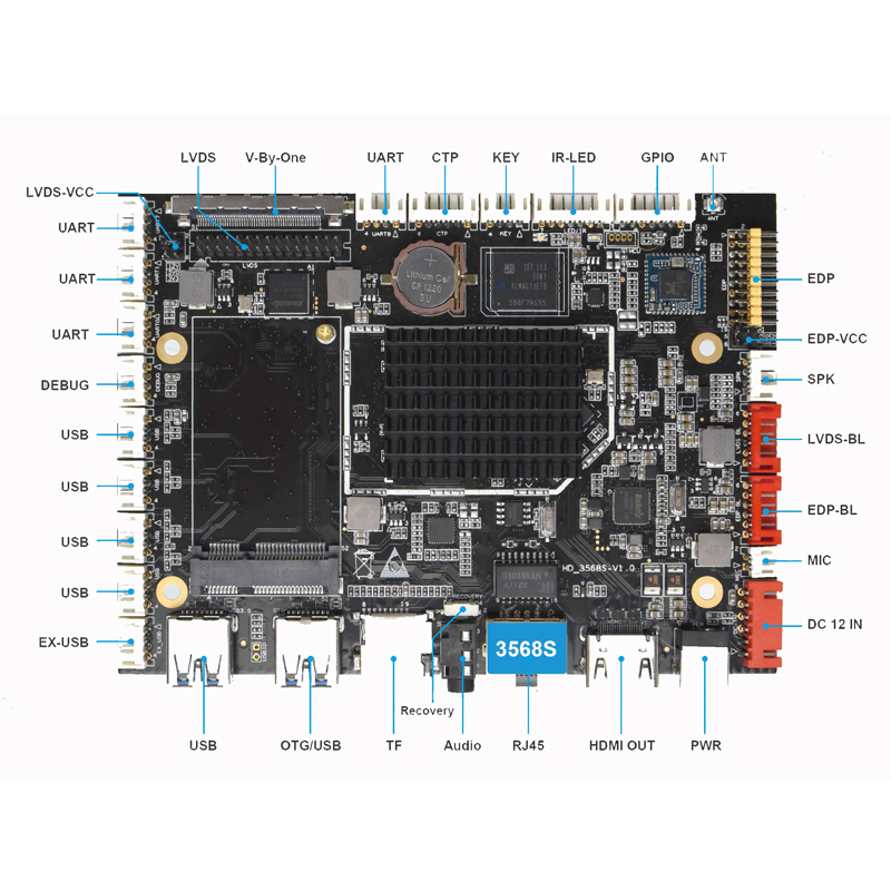 LCD-экранный контроллер RK3568 LCD дисплей универсальный диск материнская плата