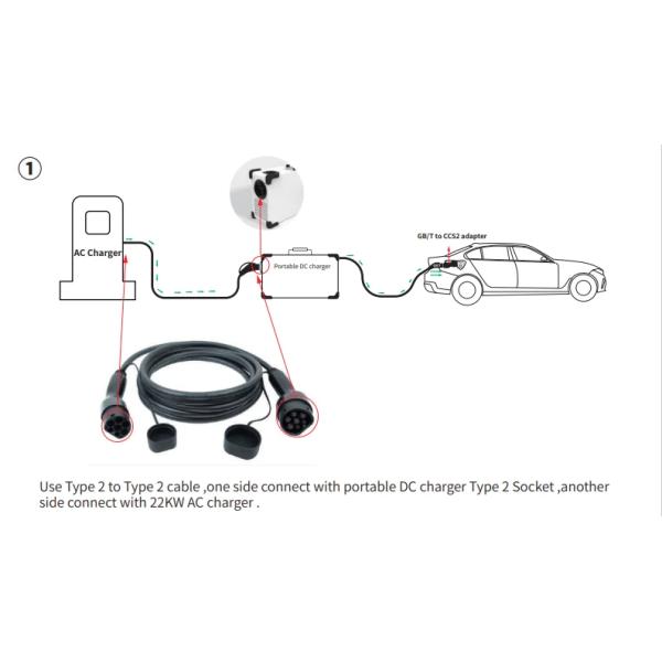 Estaciones de carga rápida de corriente continua de 50A 20kw Cargador eléctrico de vehículos eléctricos de nueva energía
