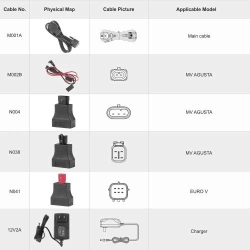 OBDSTAR iScan KTM/HUSQVARNA Intelligent Motorcycle Diagnostic Tool Portable Tablet