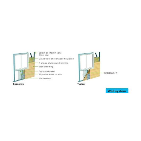 Light Steel Frame Prefab Metal Building Homes Luxury Prefabricated Maison