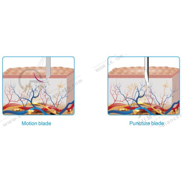 Newborn Heel Stick Lancets with Motion Micro Surgical Blade Design