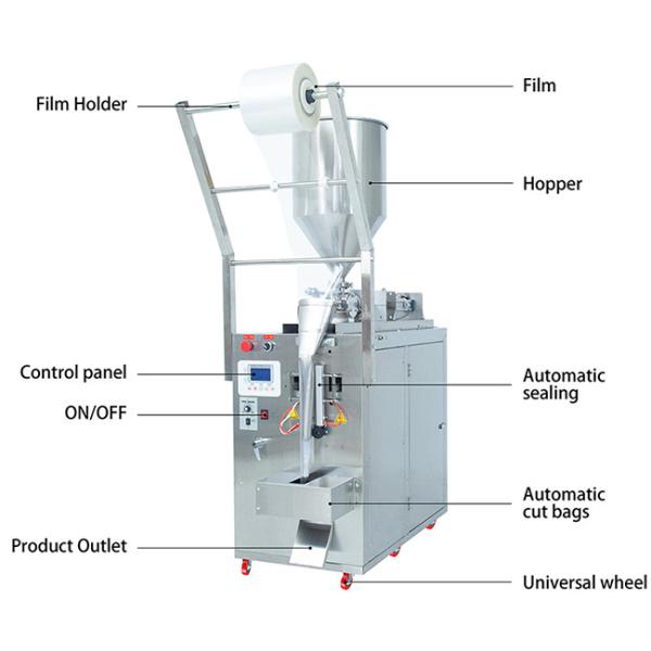 Bebida de aislamiento de relleno líquida Honey Ketchup de la comida de la bolsita de la empaquetadora de la salsa